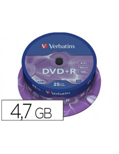 Dvd+r verbatim capacitat...
