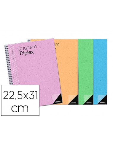 Bloc triplex additio pla curs...