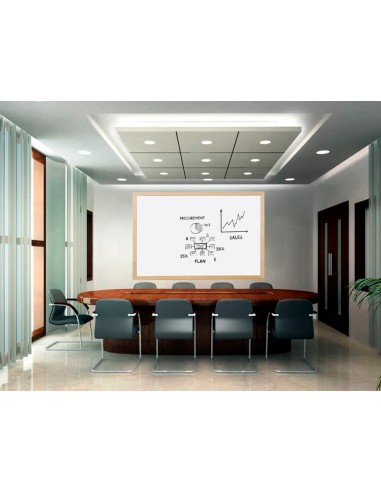 Pissarra blanca q-connect laminada...