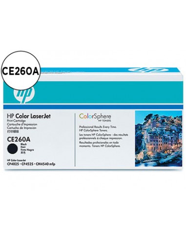 Toner hp color laserjet cp4025/cp4525...