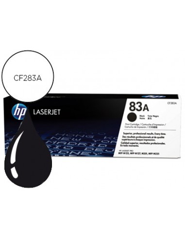Toner hp 83a laserjet pro mfp...