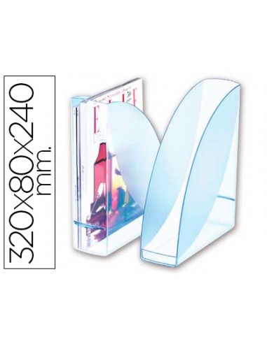 Revister cep confort ice blue plàstic...