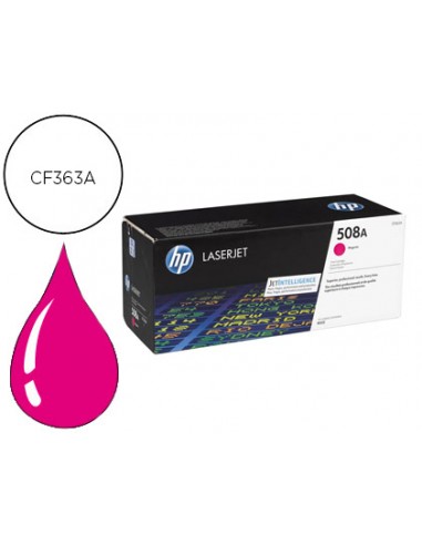 Toner hp 508a laserjet enterprise...
