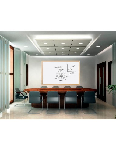 Pissarra blanca q-connect laminada...