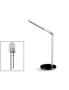 Làmpada d',oficina cep...