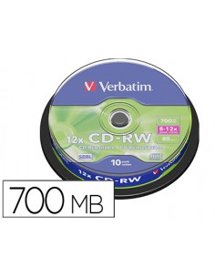 Cd-rw verbatim serl...