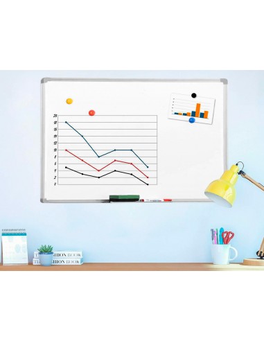 Pizarra blanca q-connect lacada...
