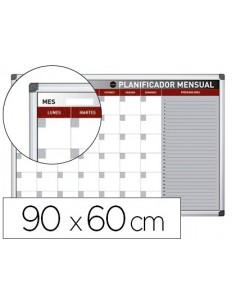 Planning magnetico...