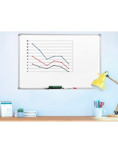 Pissarra blanca q-connect melamina...