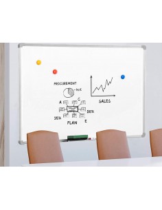 Pizarra blanca q-connect... 2