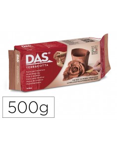 Pasta das terracota para...