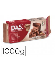 Pasta das terracota para...