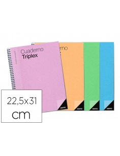 Cuaderno triplex additio...