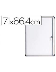 Vitrina de anuncios...