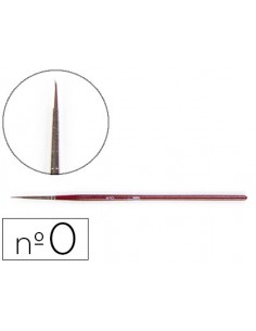 Pinceles acuarela...