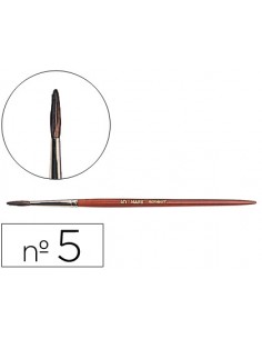 Pinceles acuarela...