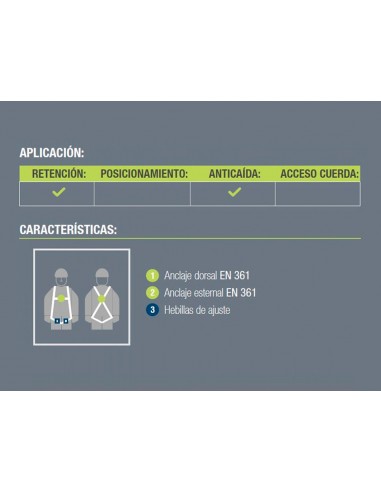 Arns anticaides faru dorsal i...
