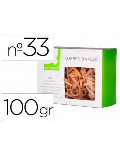 Gometes elàstiques...