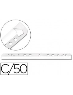 Tira multitaladre...