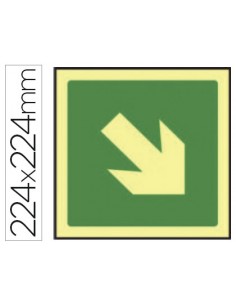 Pictograma syssa señal de...