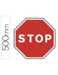 Pictograma syssa señal vial...