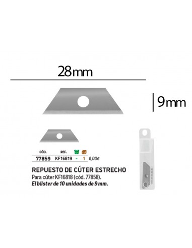 Repost cuter q-connect estret per a...