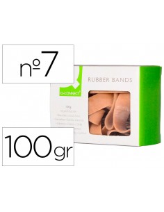 Bandes elàstiques q-connect...