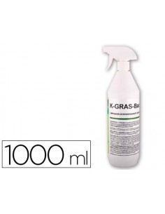 Limpiador spray...