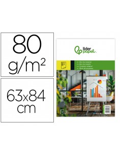 Bloc congreso liderpapel...