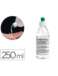 Gel hidroalcoholico...